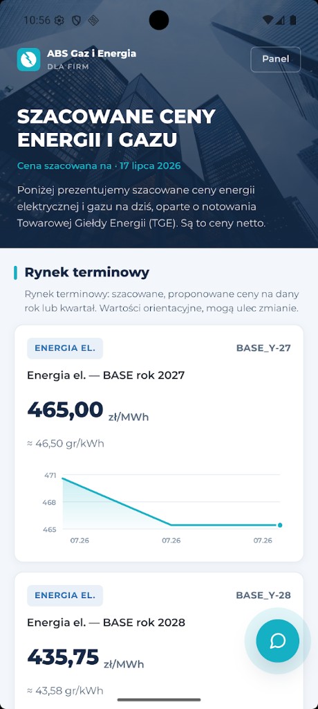 ABS Gaz i Energia – szacowane ceny energii i gazu